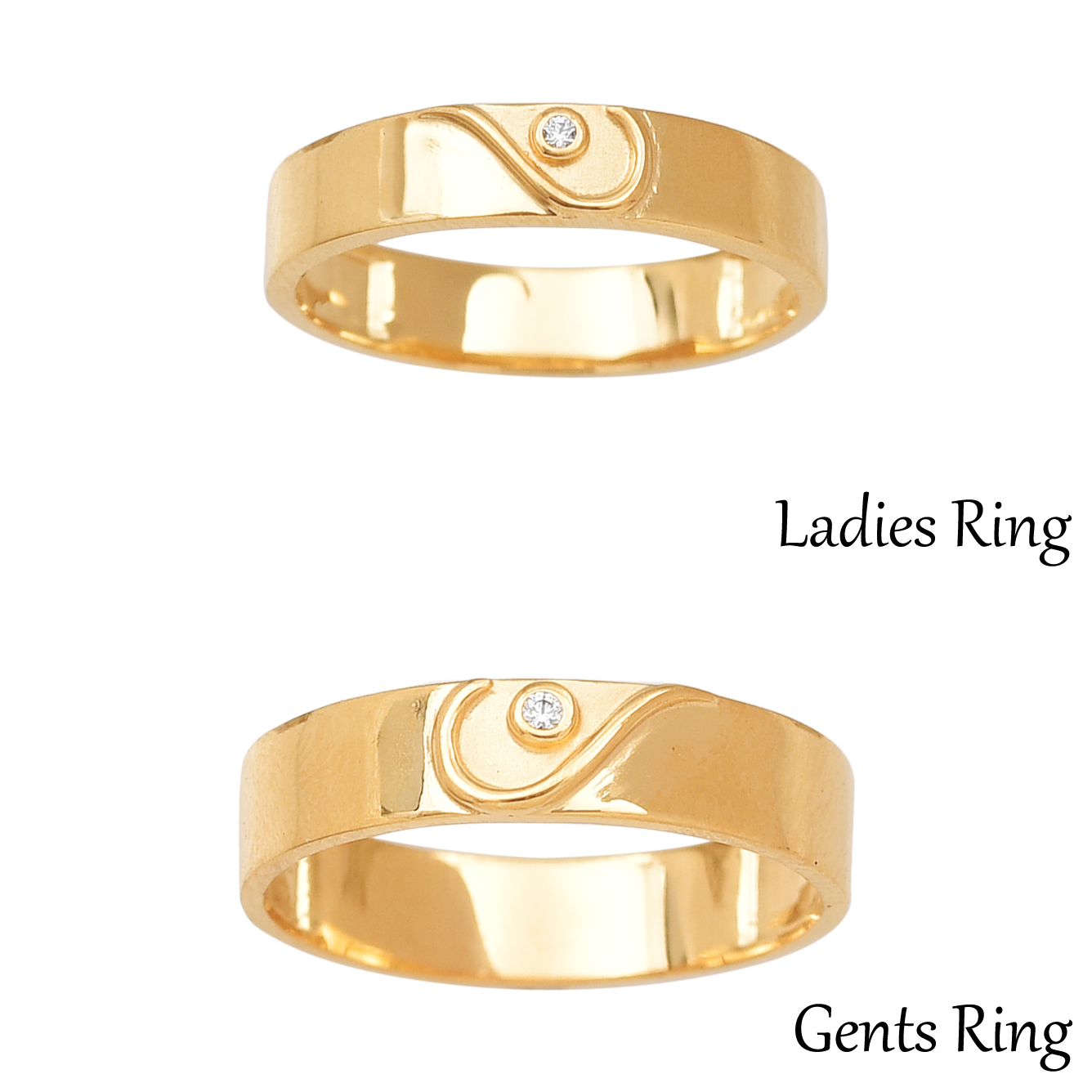 Rings